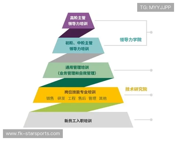政策开始关注乡村体育教师绩效与晋升通道 政策开始关注乡村体育教师绩效与晋升通道